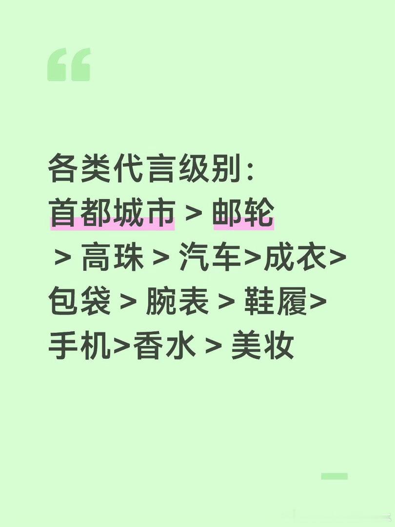 明星艺人的商业价值内娱有哪些明星艺人代言解锁超过5个以上的 个人感觉迪丽热巴  