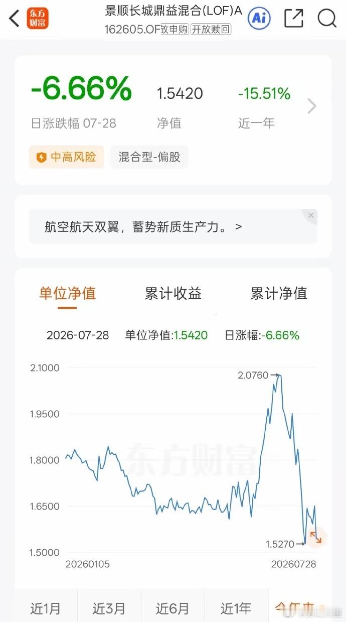 最后的接盘侠也是最惨的接盘侠，当然，最后依然是基民承担了所有。 