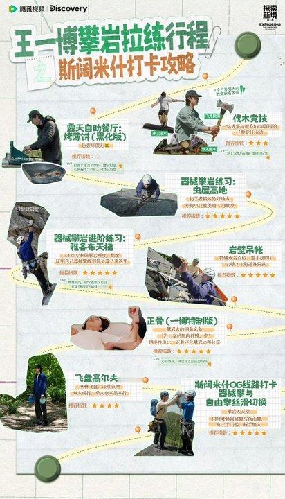 王一博攀岩拉练行程王一博攀岩拉练行程🈶王一博斯阔米什打卡攻略查收