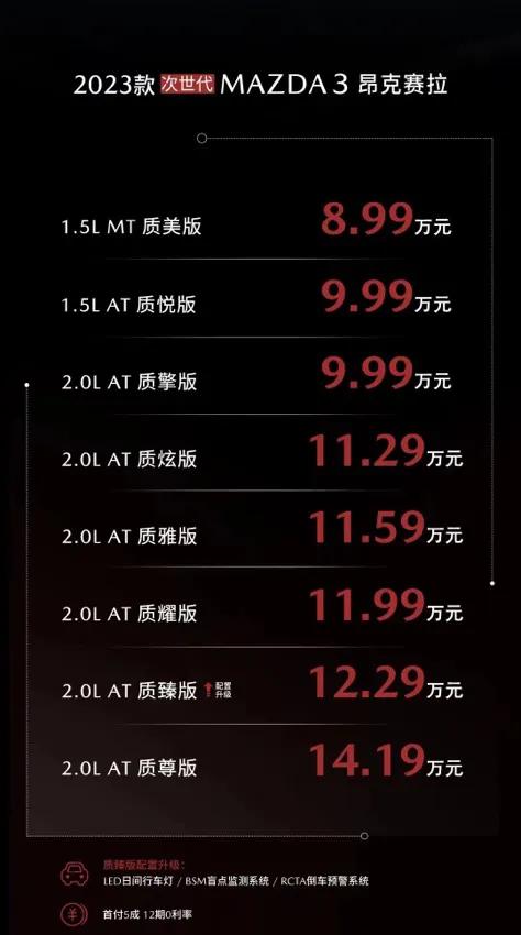 马自达价格全线跳水，23款马三直接官降2万6，起售价不到9万，某些A0级的电动老