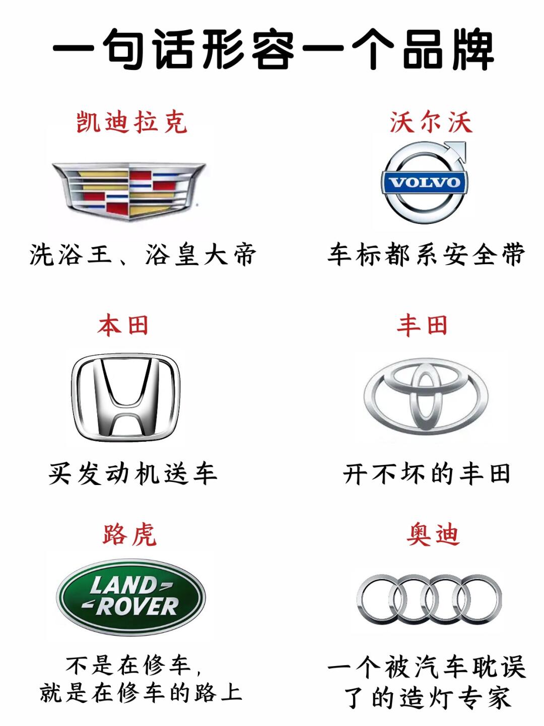 一句话形容一个汽车品牌，来看看你知道哪些❓