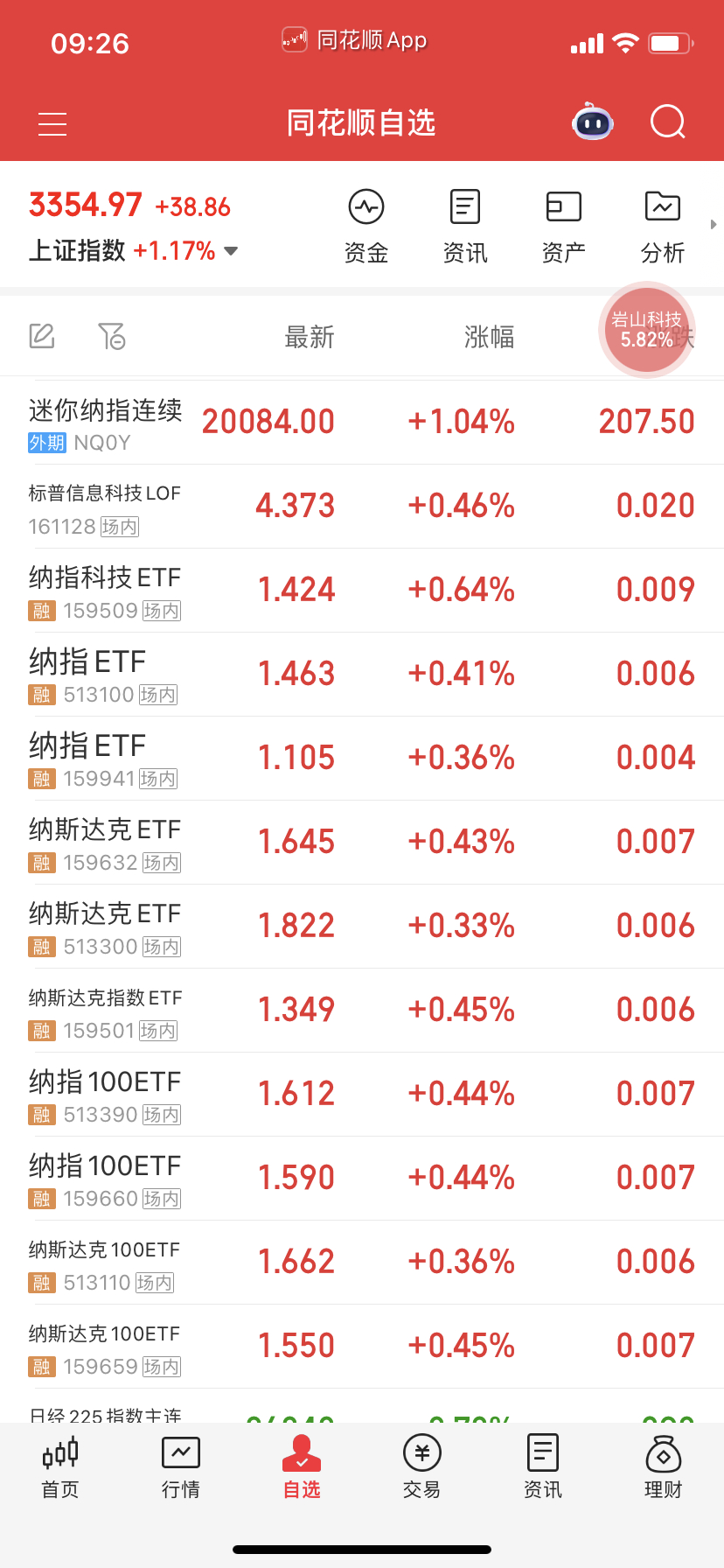 纳系给了小甜头，差评。 ​​​