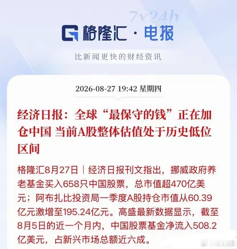 全球最保守的钱来A股了！ ​​​