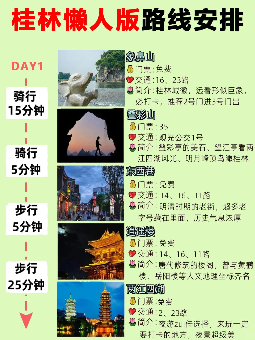 7-8🈷来桂林旅游🍃懒人版路线攻略分享