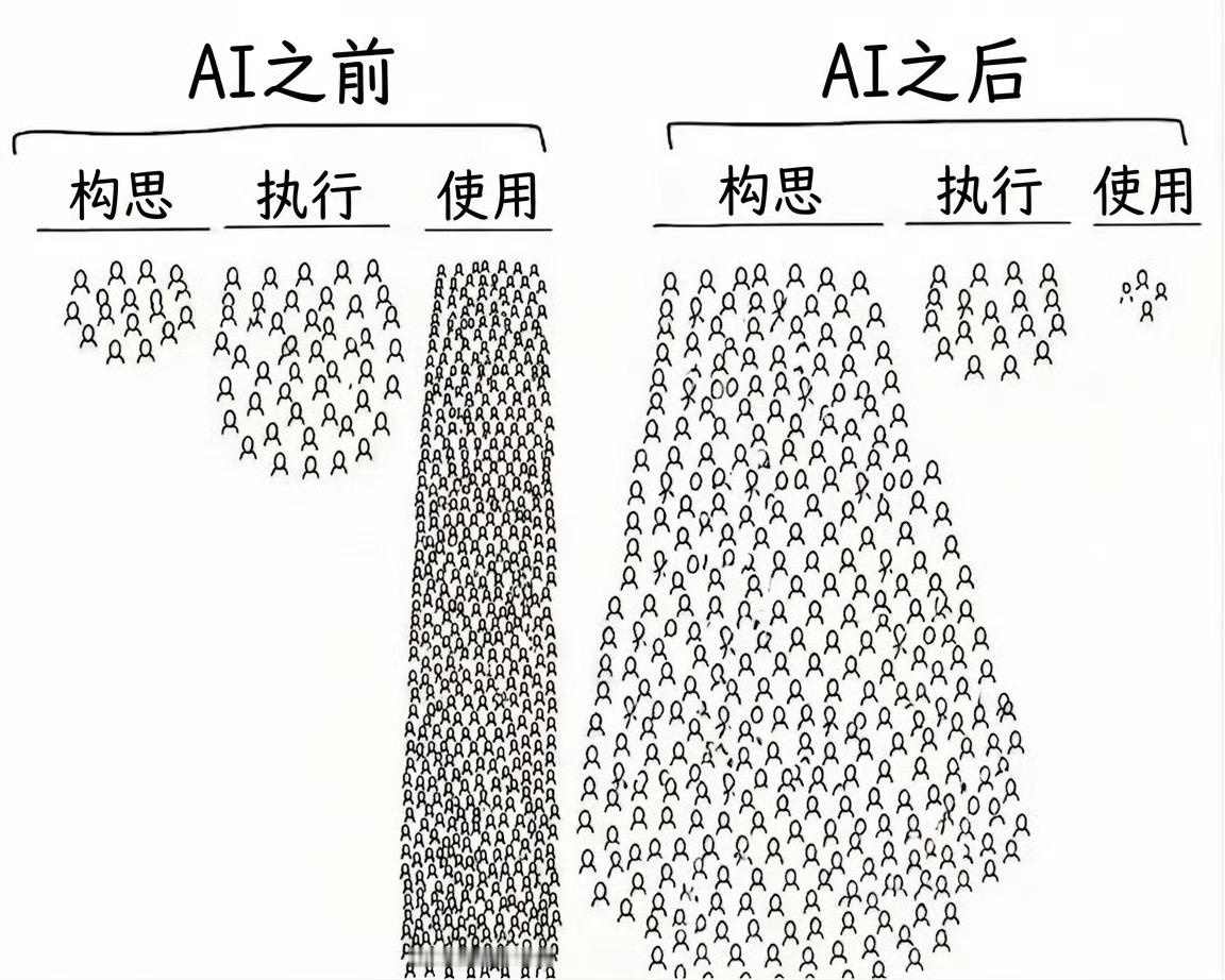 运气总是偏爱坚持的人。 