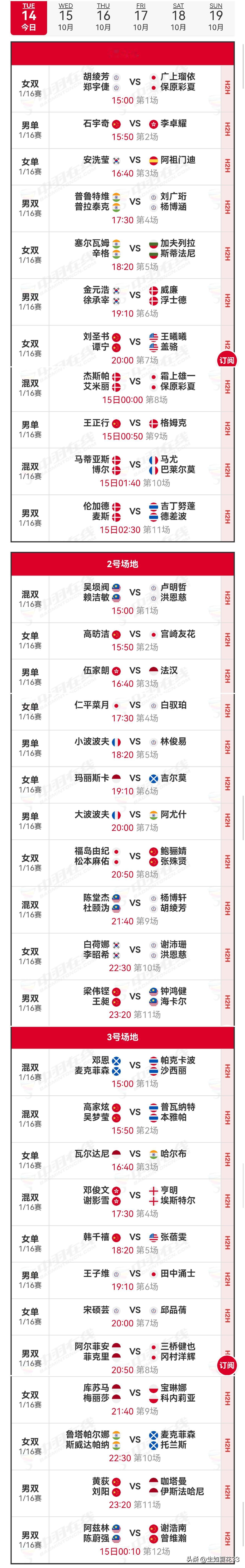 14日赛程2025年丹麦羽毛球公开赛 
    2025年丹麦羽毛球公开赛比赛首