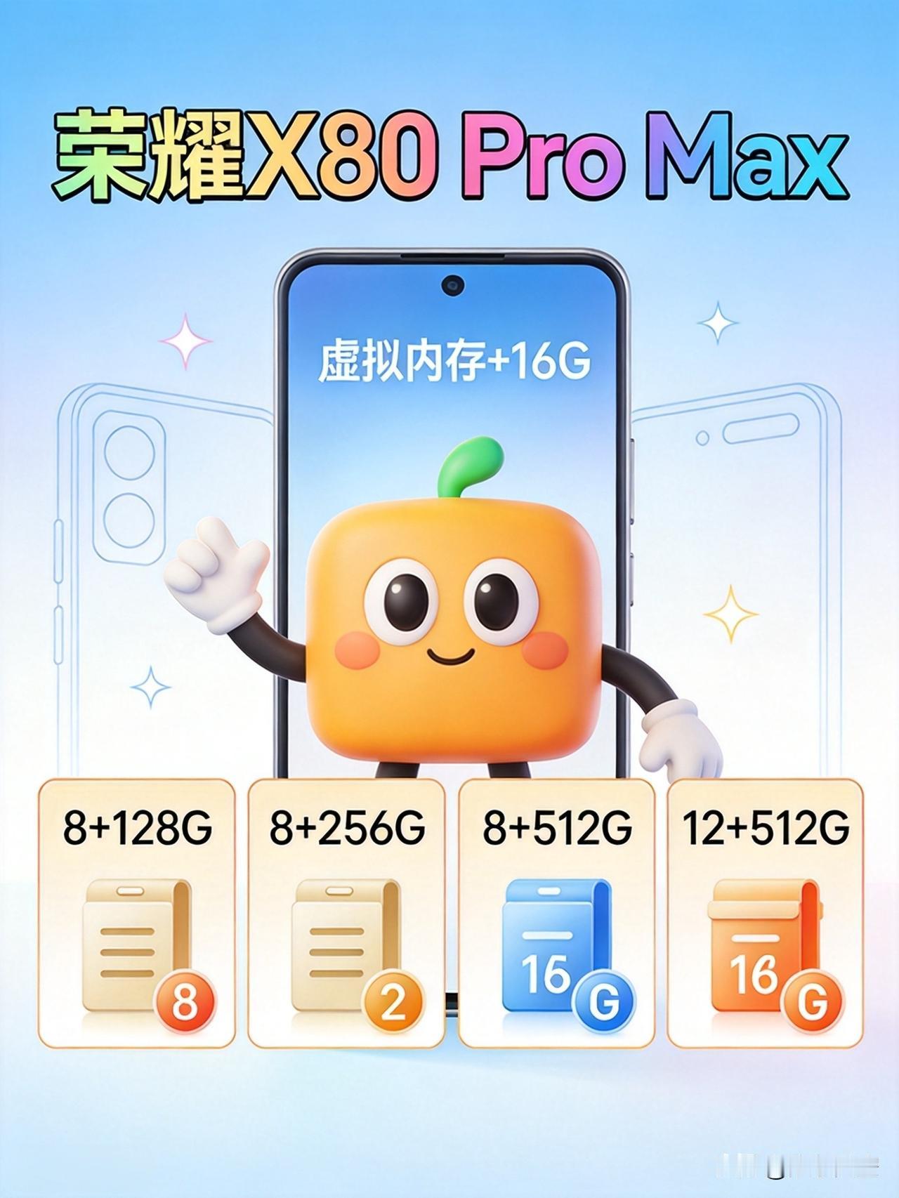 荣耀X80 Pro Max这波存储配置确实玩出了新意✨ 

四个版本覆盖不同需求
