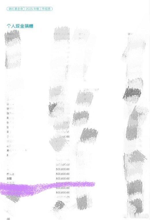 明星个人捐款名单苏醒从不营销 默默做事 而有些人第一时间买通稿拉踩别人抬高自己 