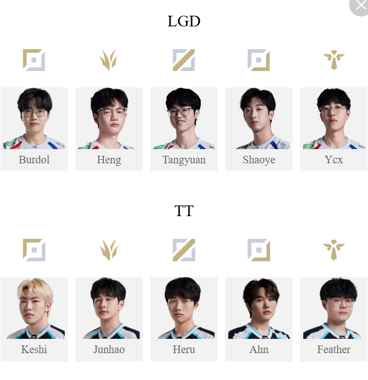 明日菜单之败者组LGD vs TT，输的队可就放假了LGD对战TT