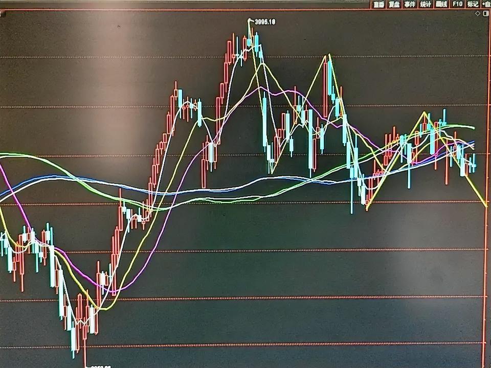 周四收评：上证30分钟线段观察，等待一锤定音的诱空新低
 
小李：林老师，来看上