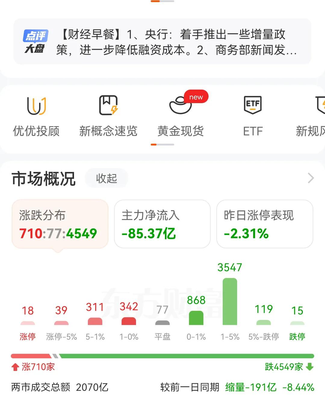 主力资金的大量流出，说明连自家的机构都不看好A股，都出逃去投资美股，还谈什么耐心