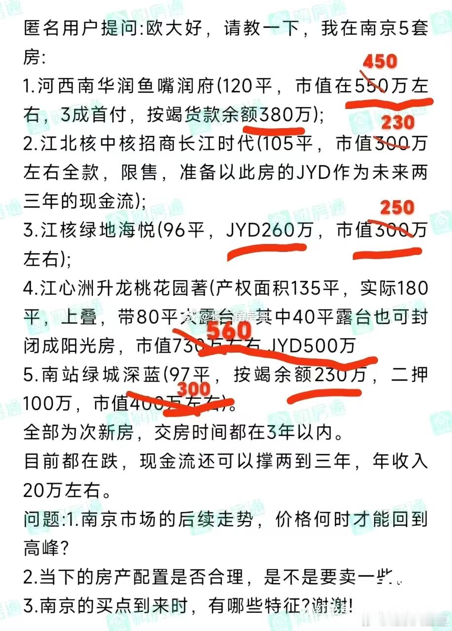 银行给一个年收入只有20w的人贷了1000多万，太疯狂了 ​​​