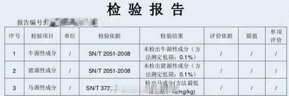 內地执法 「马肉 當驴肉 賣..金湾 三食店被查…..」【澳門日報消息】“珠海金