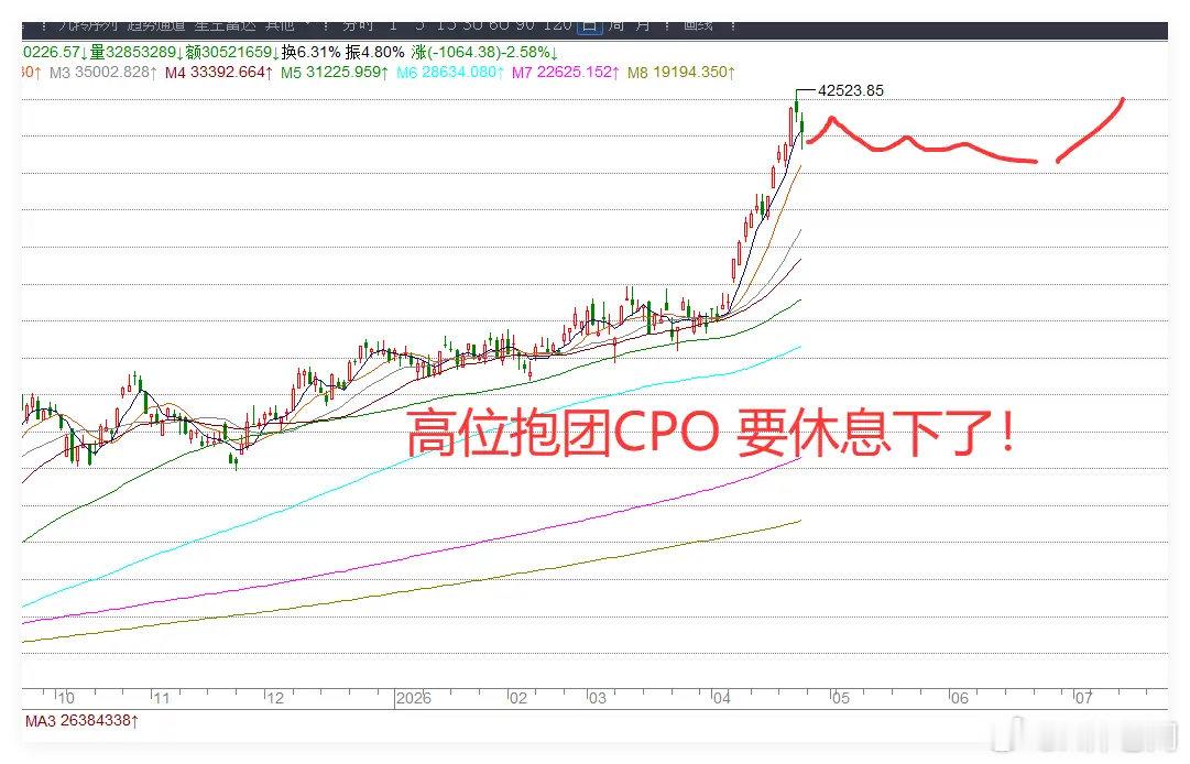 陈律自曝痞幼是他前女友白宫记者晚宴传出“枪声”,抱团行情结束后，下周A股板块梳理