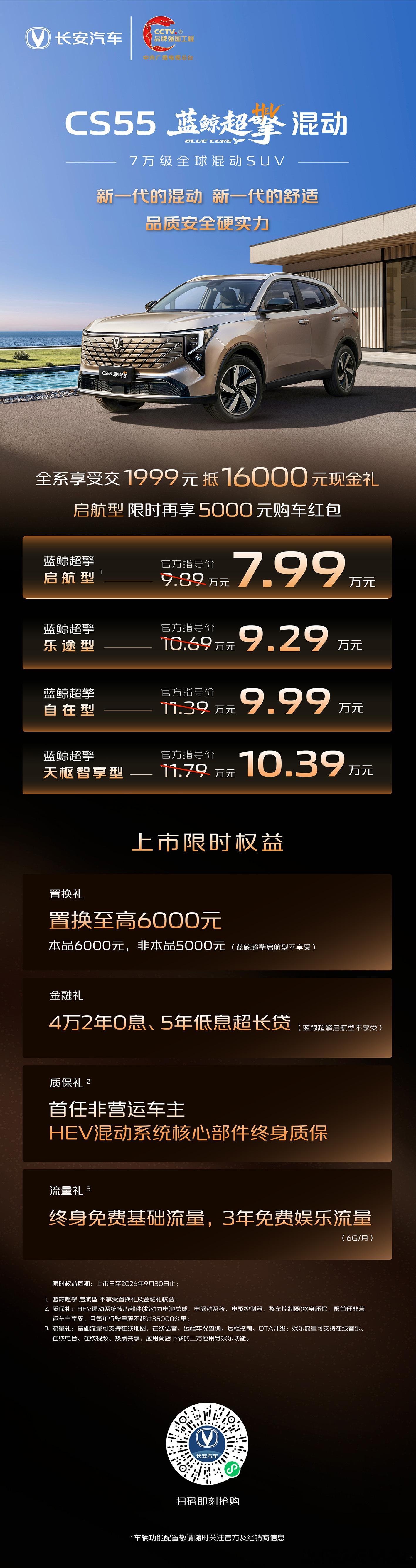 7.99万，长安把混动SUV的门槛进入燃油价时代。8月20日，长安CS55蓝鲸超