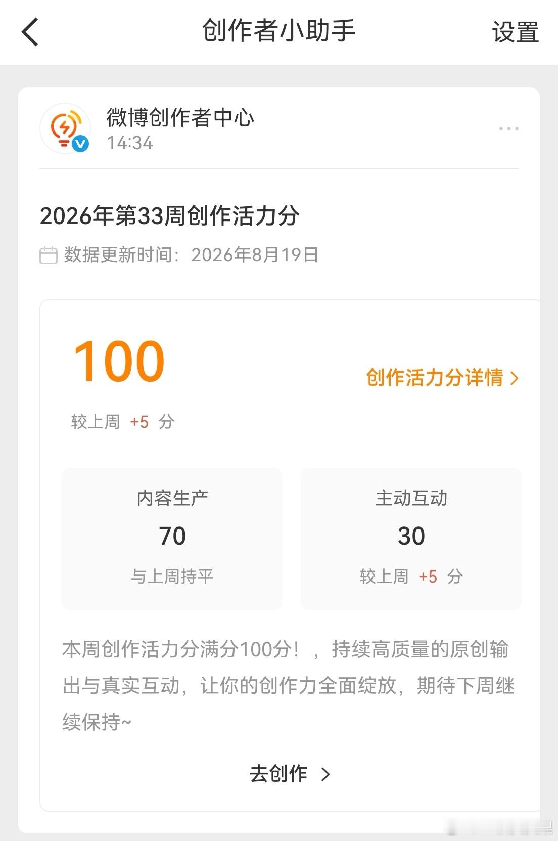 创作活力分 100分