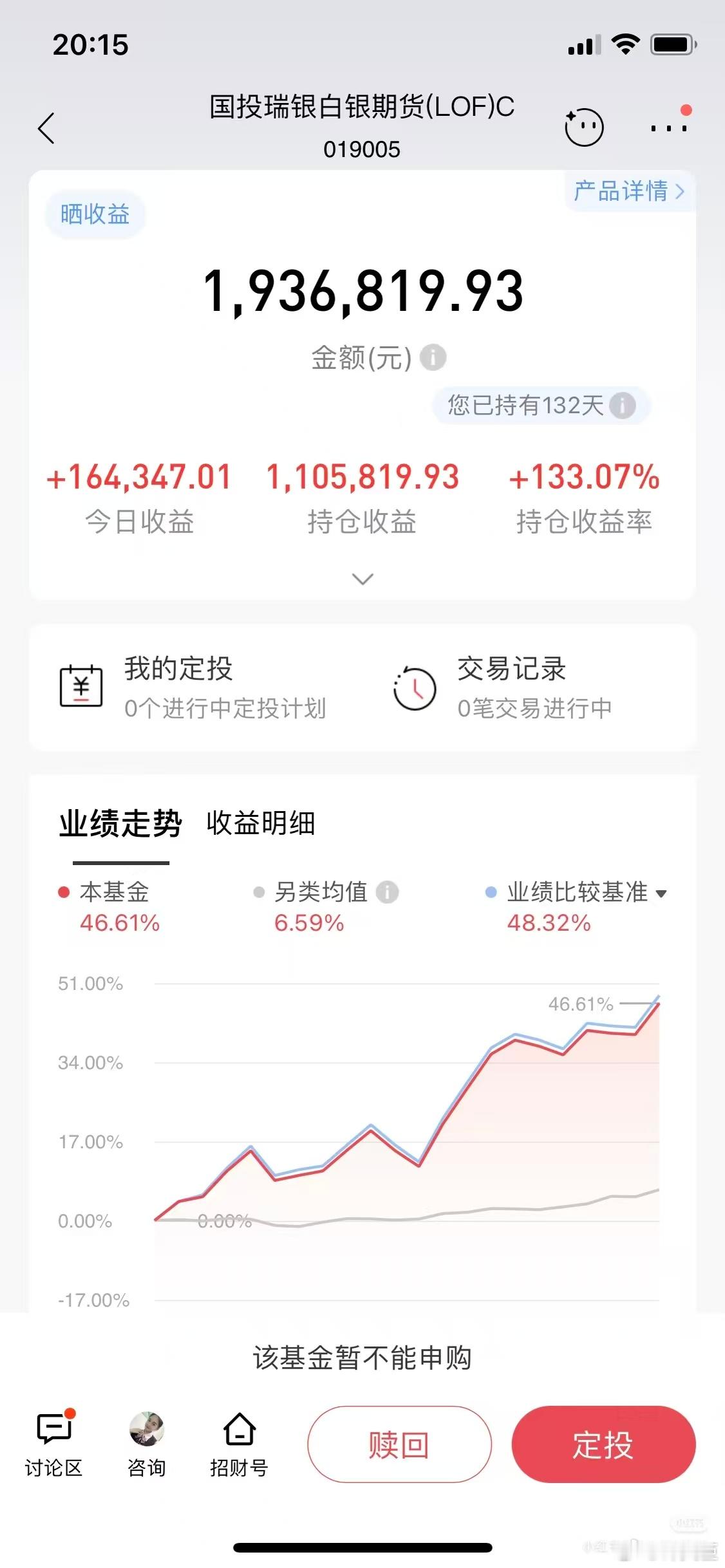 现货白银抹去14%涨幅粉丝投稿白银