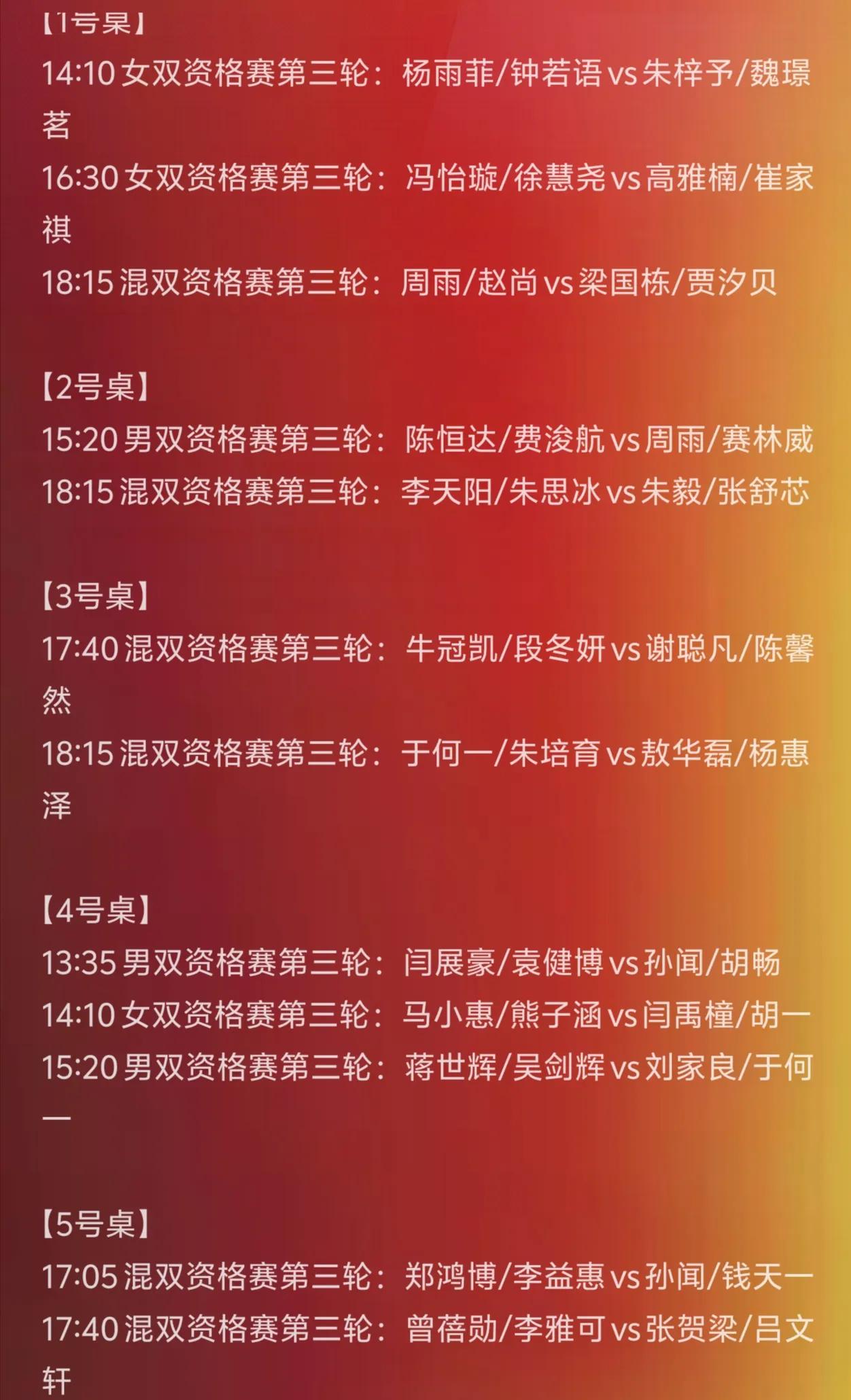 全国乒乓球锦标赛双打资格赛，
今天（7月15日）13点将进行第三轮即最后一轮比赛