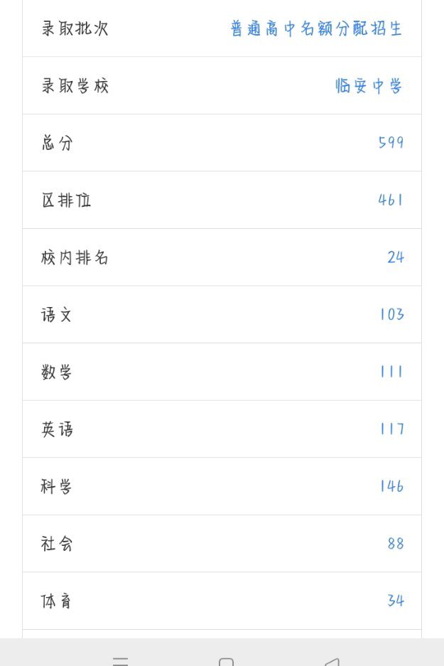 姐姐 我考上啦！！！