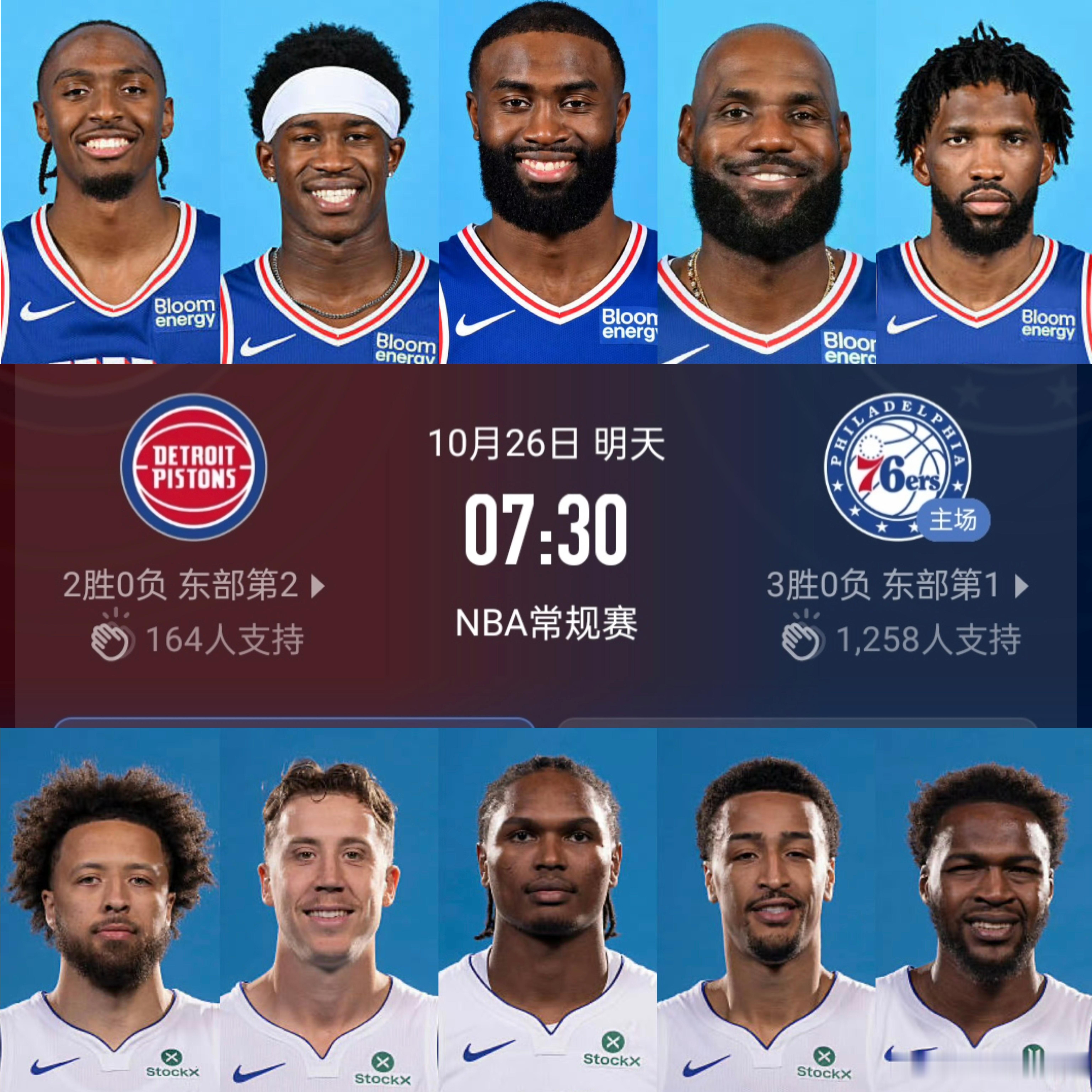 76人活塞明日前瞻：汽车城两核心受伤，费城6成胜率，有望四连胜北京时间10月26