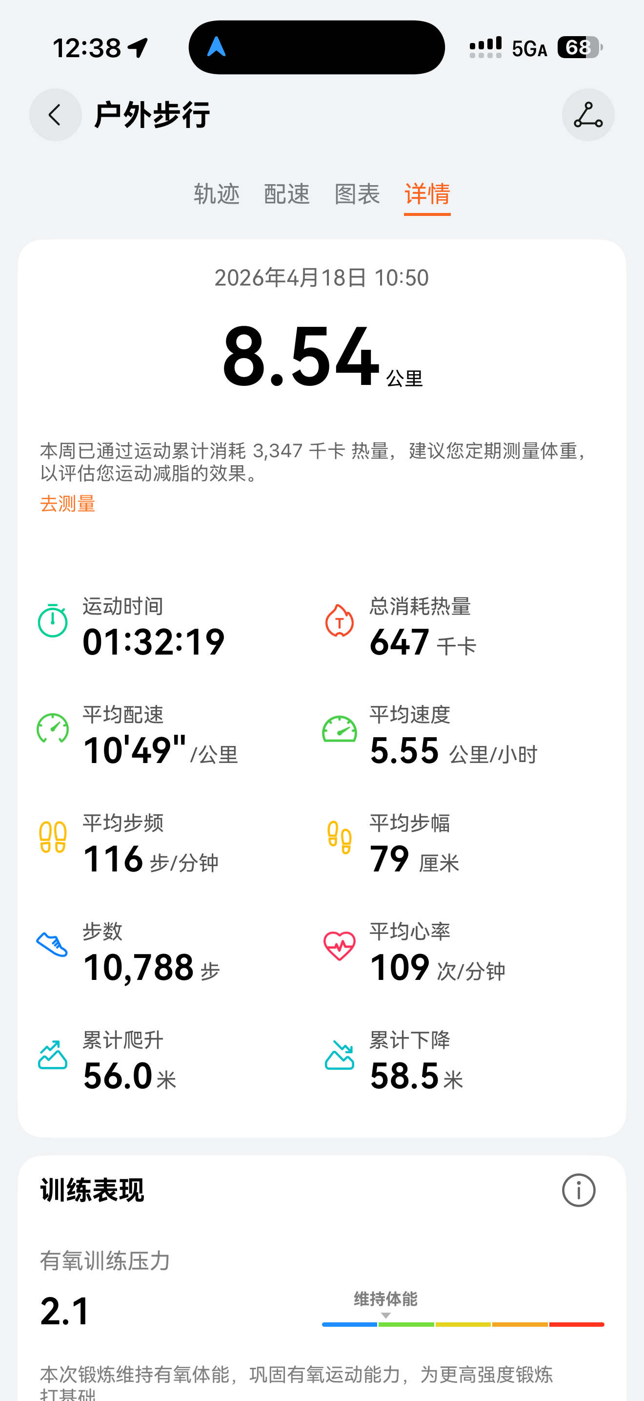 放着she is my sin 快走8公里，和游泳的水平就差远了。。 想着这些年
