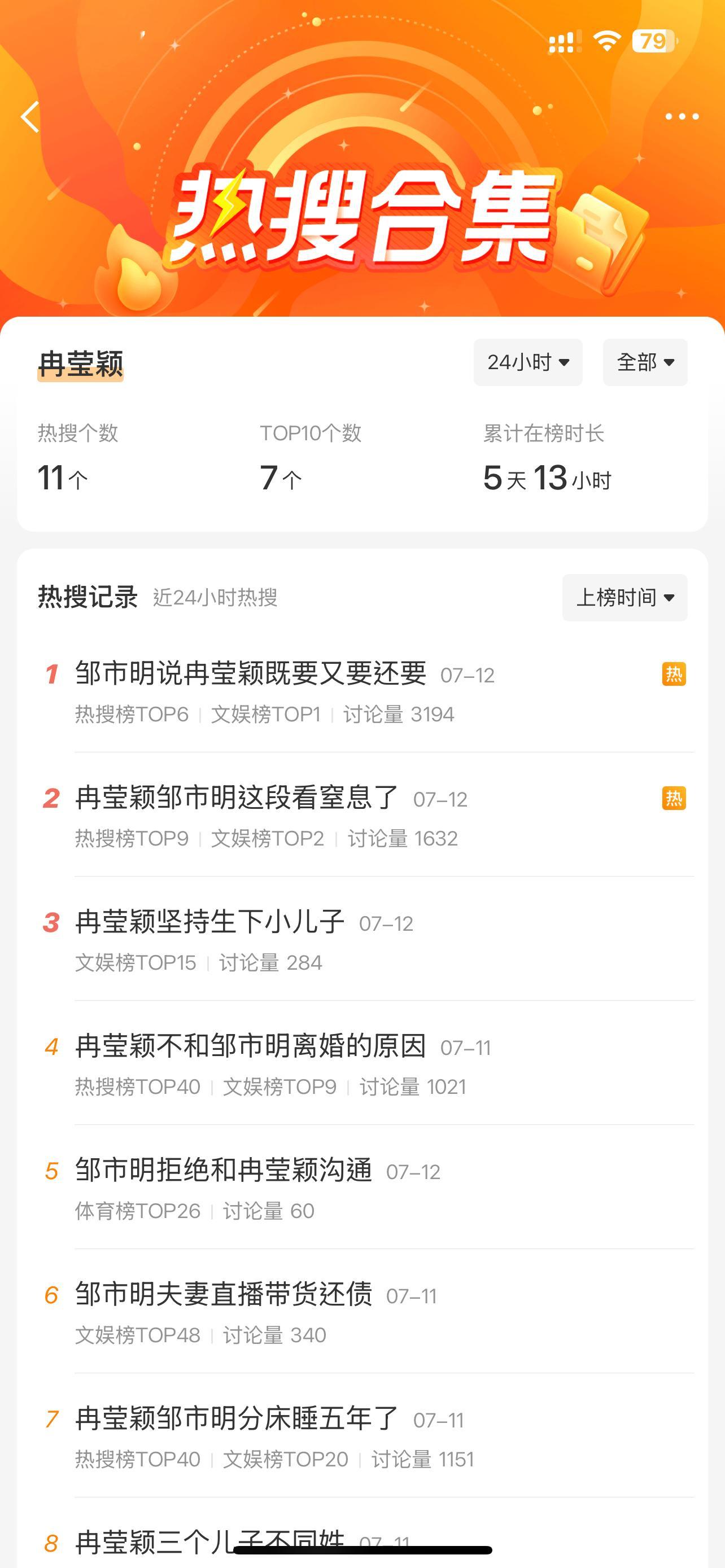 24 小时内，夫妻俩上了 11 个热搜，节目组和嘉宾都各取所需了！ 邹市明拒绝和