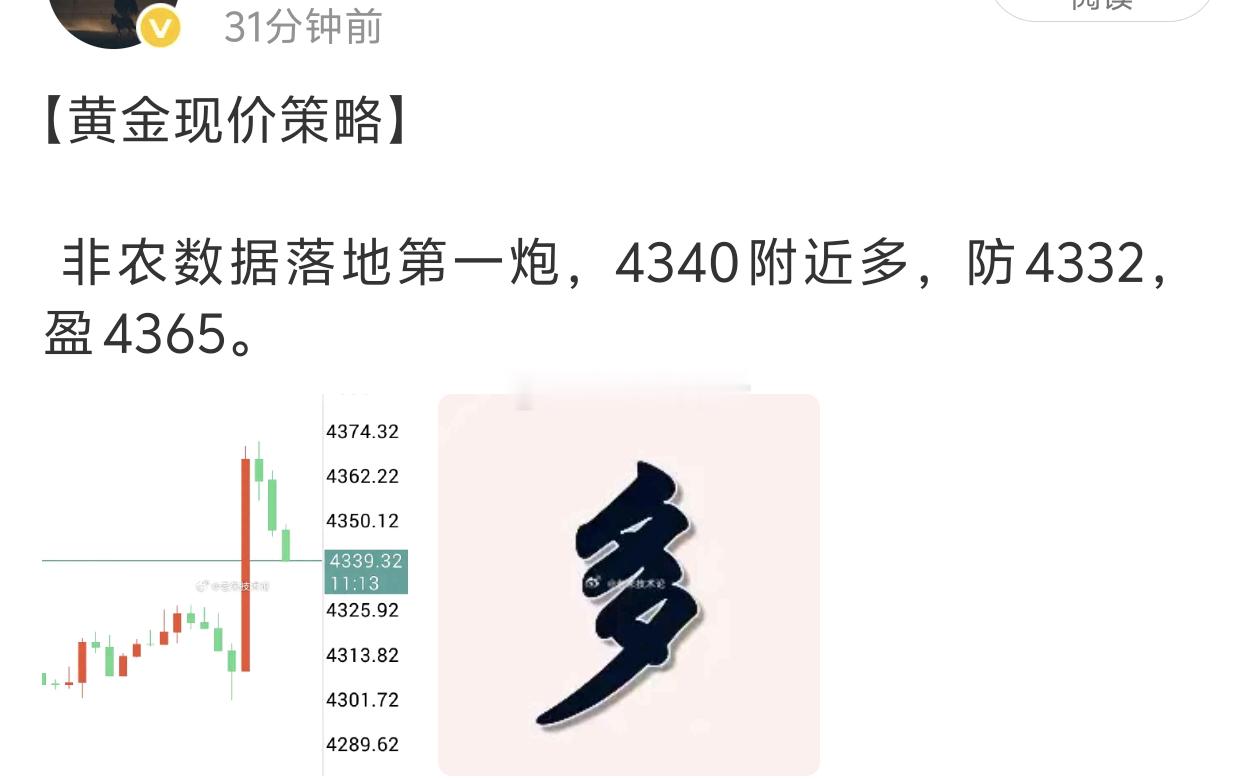 【非农首单顺利收官 多单止盈250点落袋】今晚非农数据利多，黄金盘面快速冲高后出