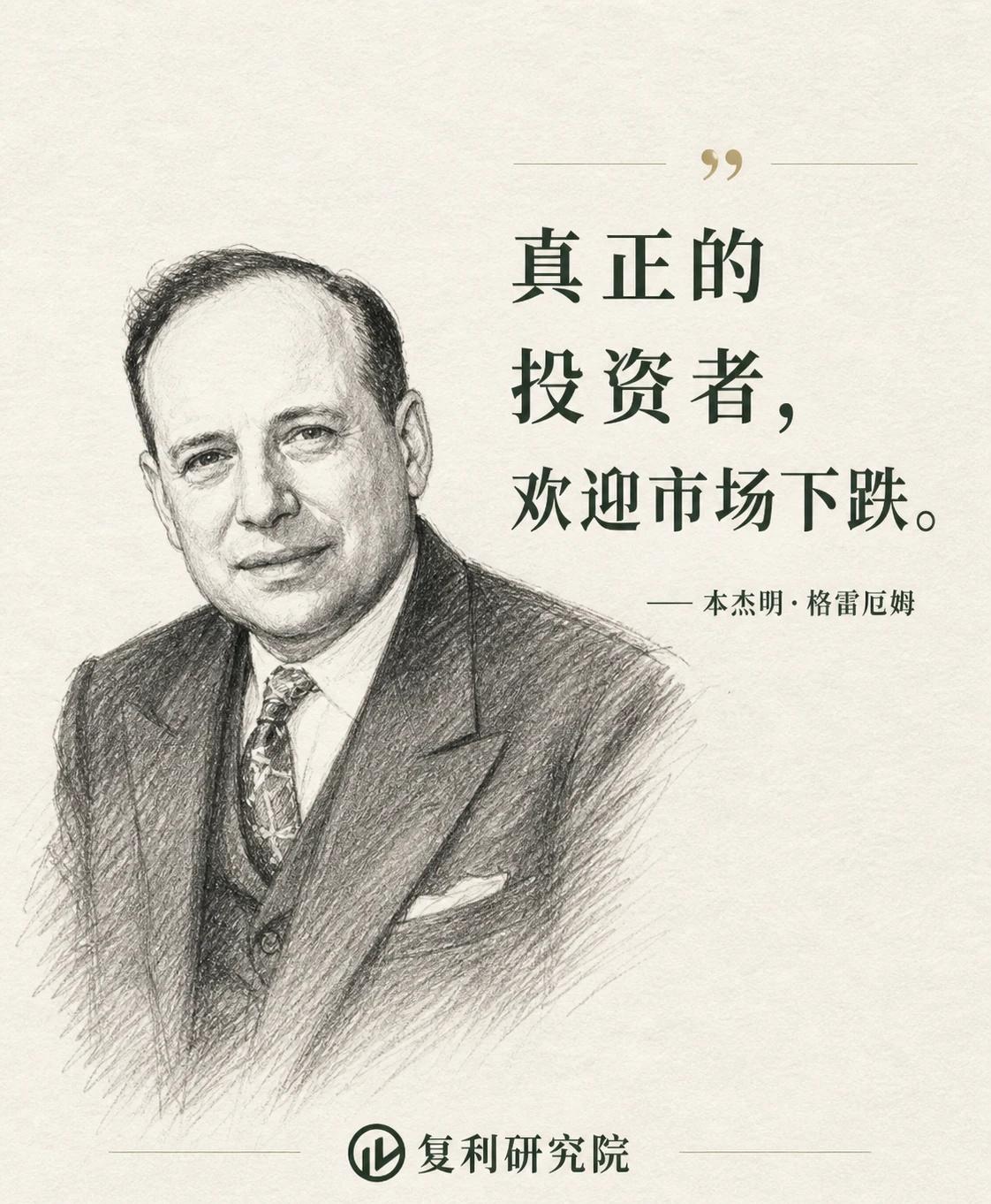 投资 复利