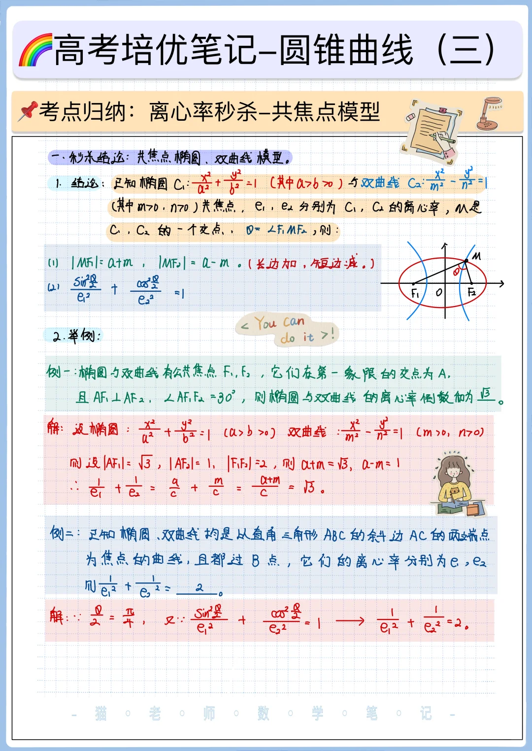高中生必会｜离心率共焦点模型