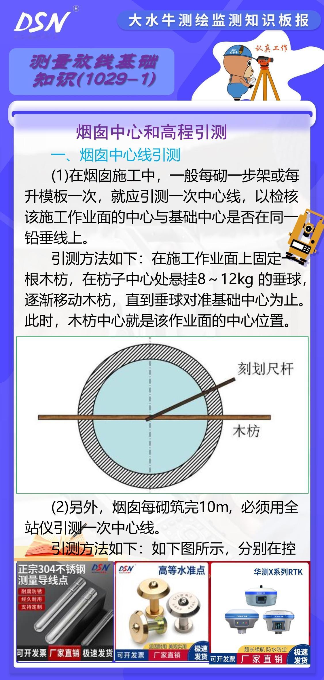 赛维板报|烟囱中心和高程引测
烟囱筒壁的收坡，是用靠尺板来控制的。靠尺板的形状，