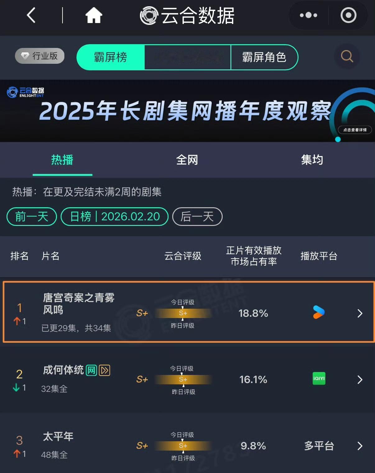 白鹿发了37张照片 《唐宫奇案》开播至今，演员白鹿始终以赤诚之心陪伴剧集前行：每