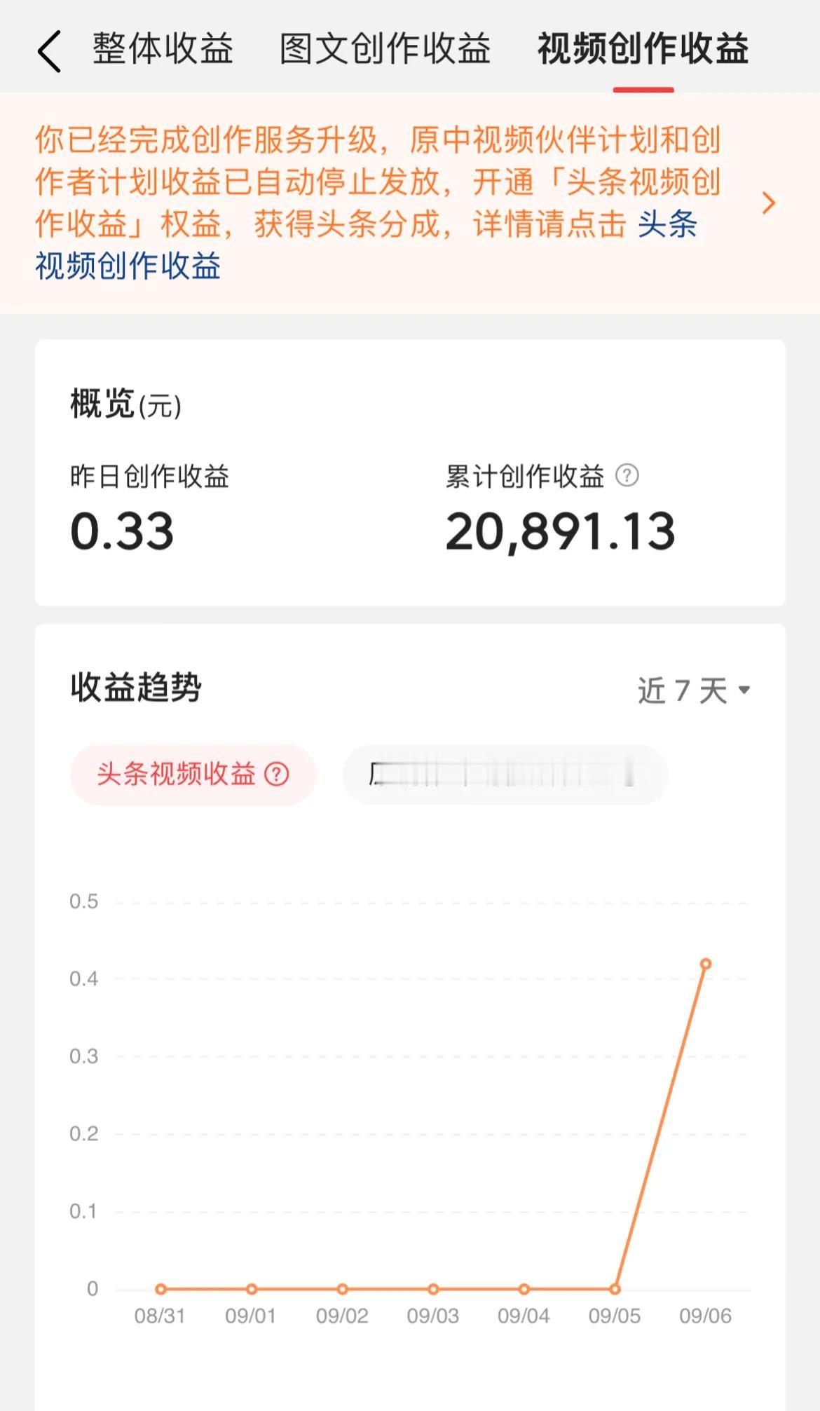 终于在自媒体赚到了第一个2万块钱💰#分享自媒体心路#