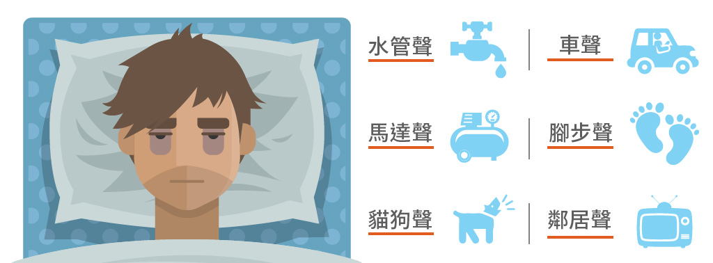 #下雨天 难听# 下雨天为什么好睡觉？白噪音，这个听起来有点神秘的术语，其实是一