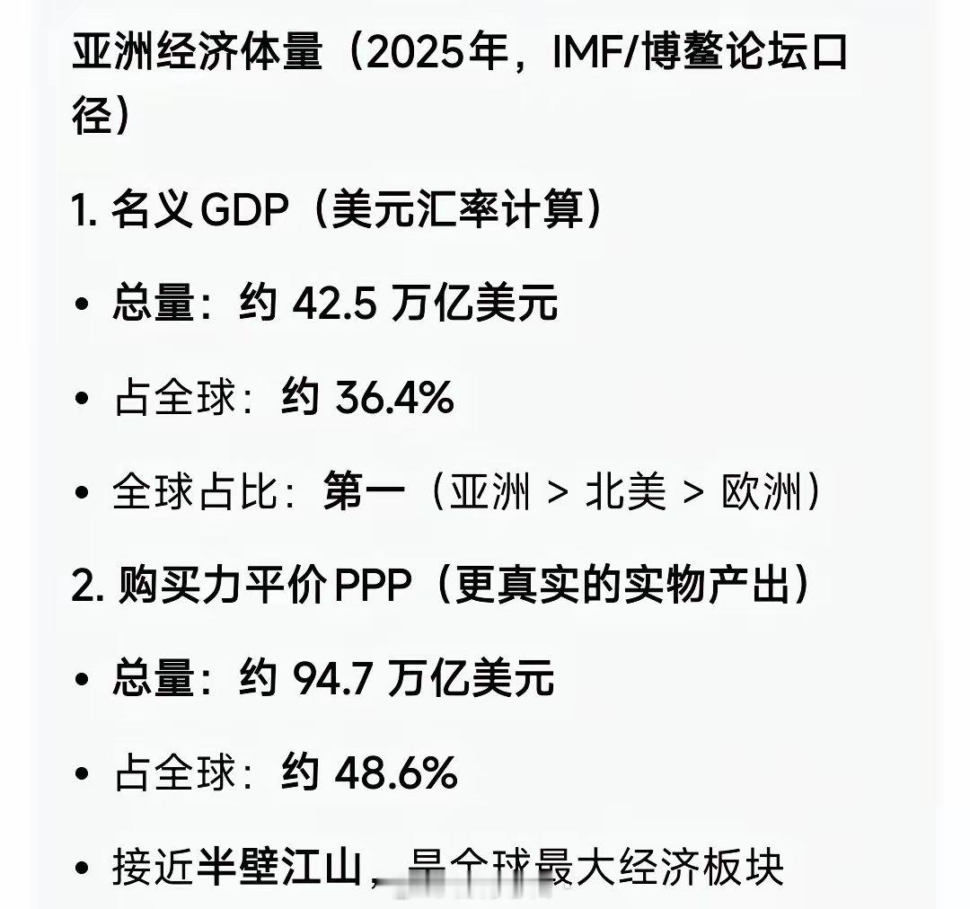 美国的镰刀挥向了亚洲，据说效果不错，目前印度，日本，韩国，印尼，菲律宾已经扛不住