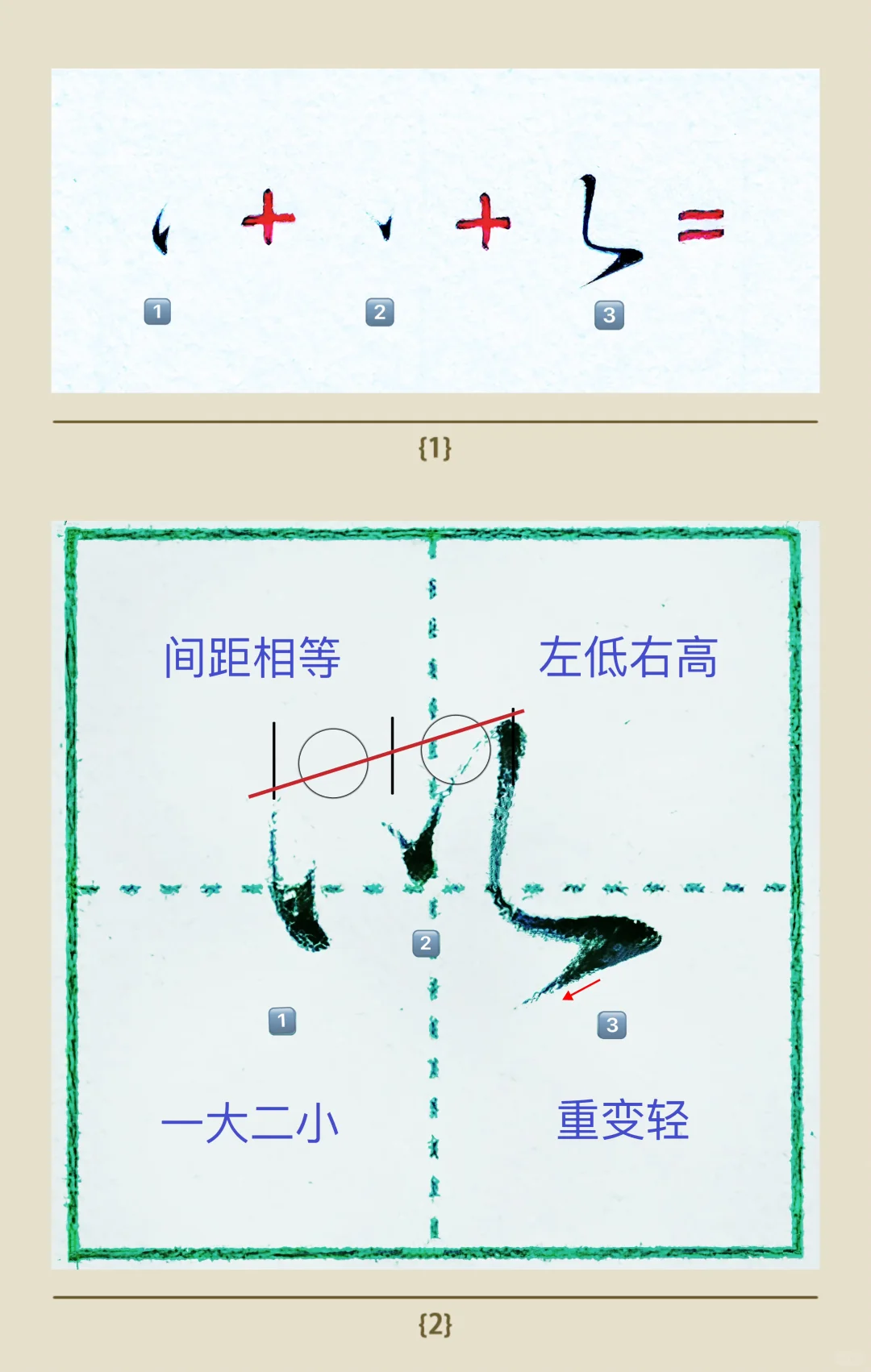 硬笔行楷｜“以”字详细解析❤️❤️