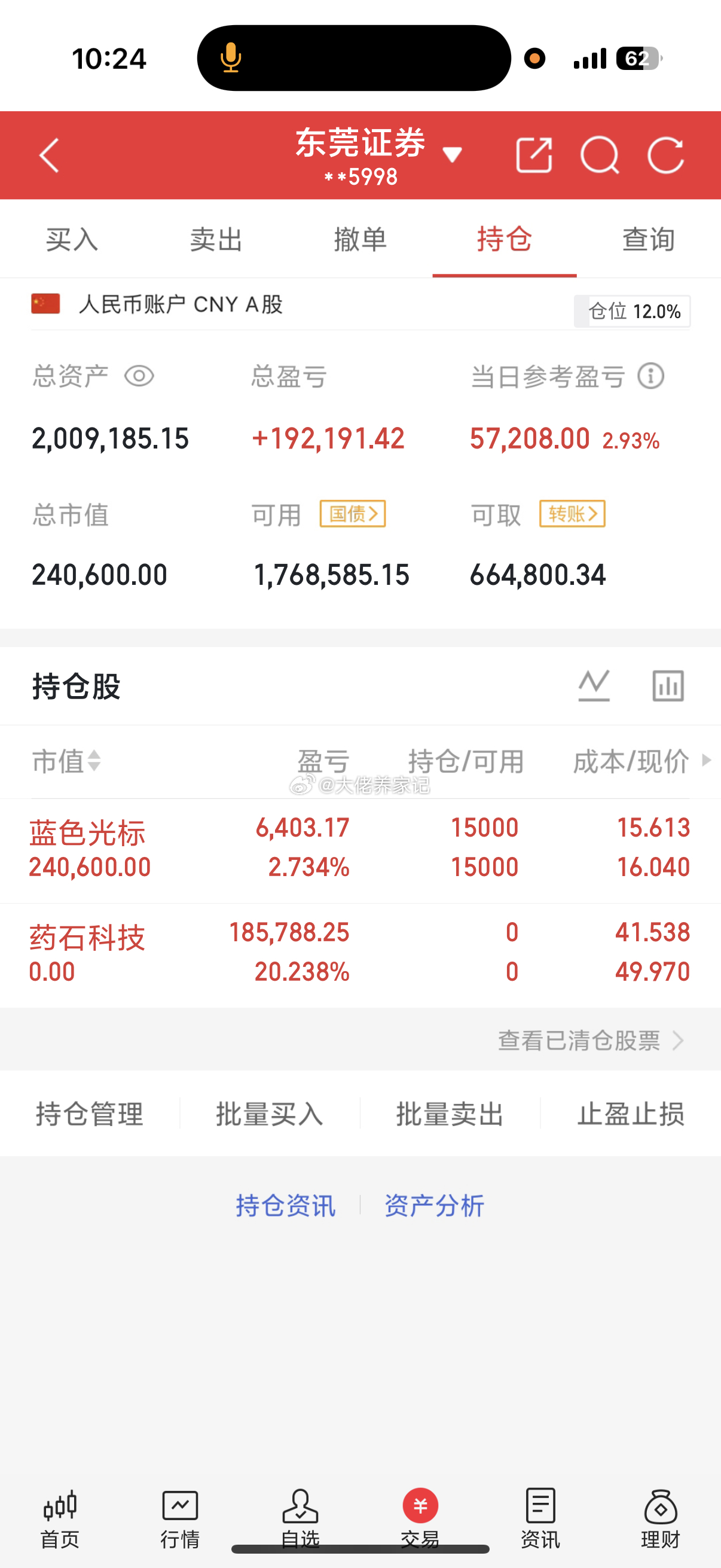 药石科技，我下车了！一路走来多不容易只有自己知道。收到回复168
