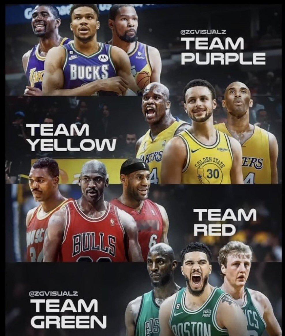 哪个队更强？我觉得是黄队！！我的观赛搭子NBA[超话] ​​​