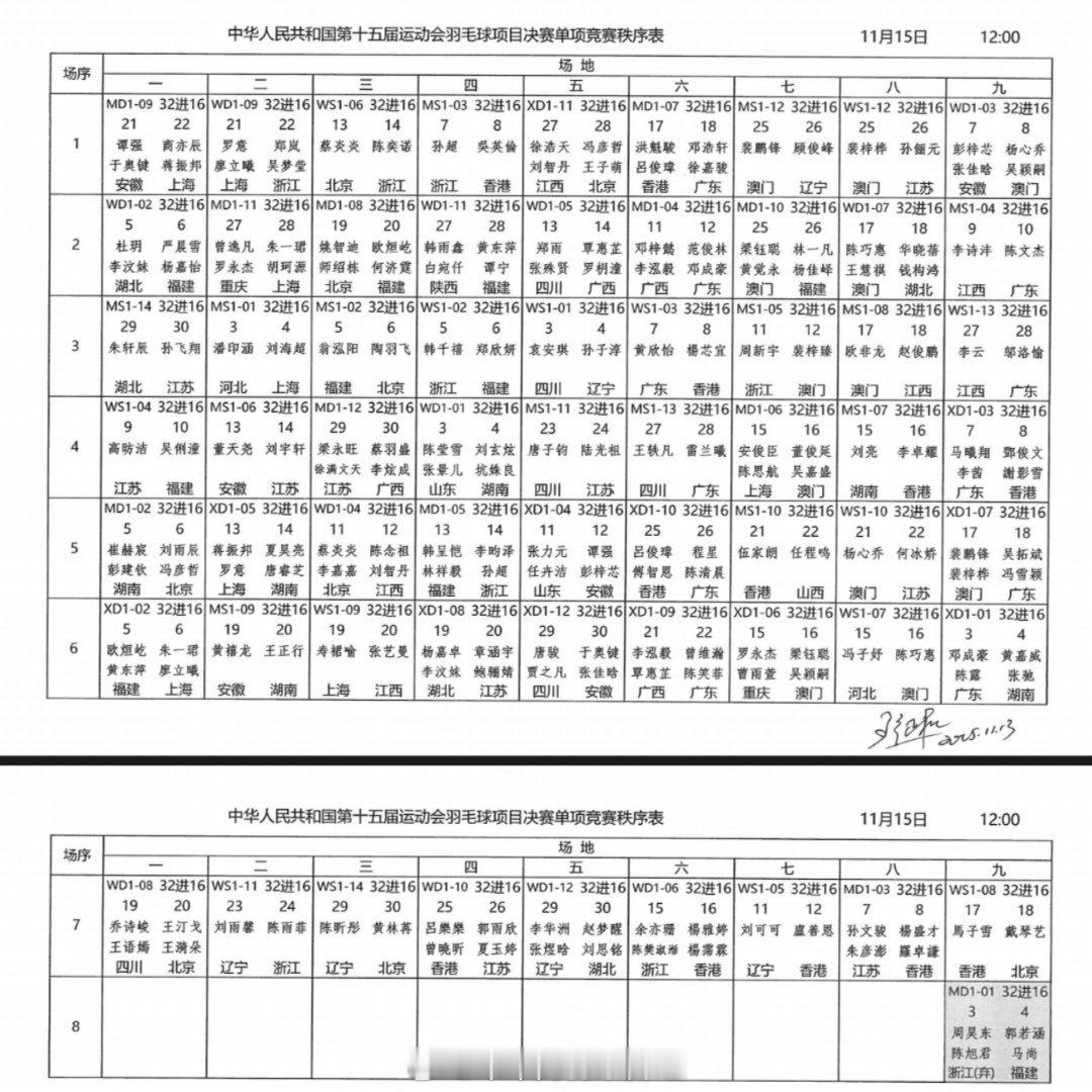 单项赛首日赛程