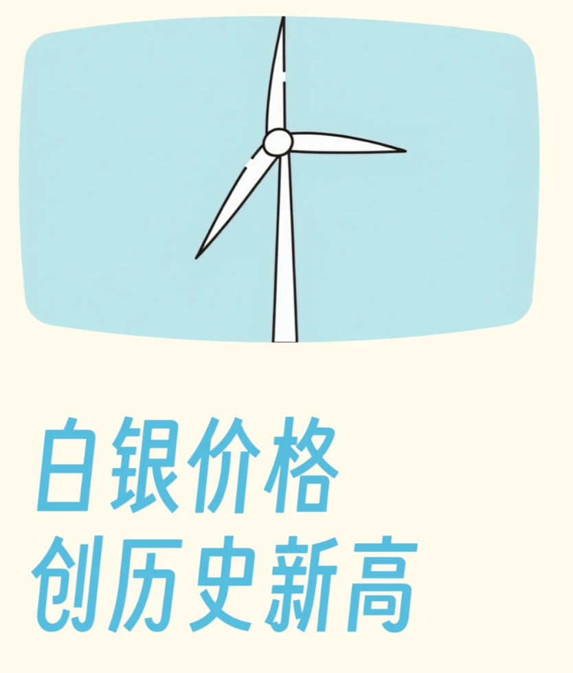 银价已暴涨110% 黄金涨价就算了，白银也涨价，凭什么？ 