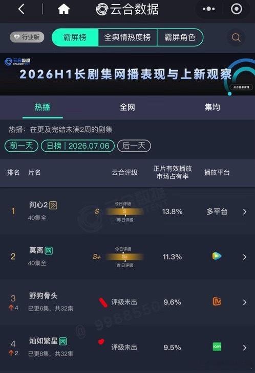 这两新剧卧龙凤雏了，贴的好近 