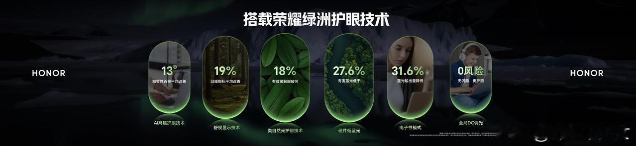 H9搭载16英寸LCD雾面电竞显示屏，拥有500nits亮度与100%DCI-P