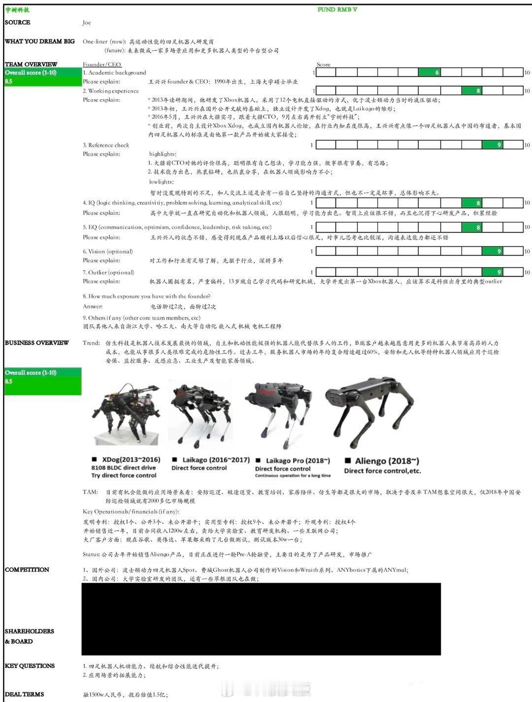 当年红杉给王兴兴打了8.5分，学历分最低只有6分，“异类特质”和“格局”得分最高