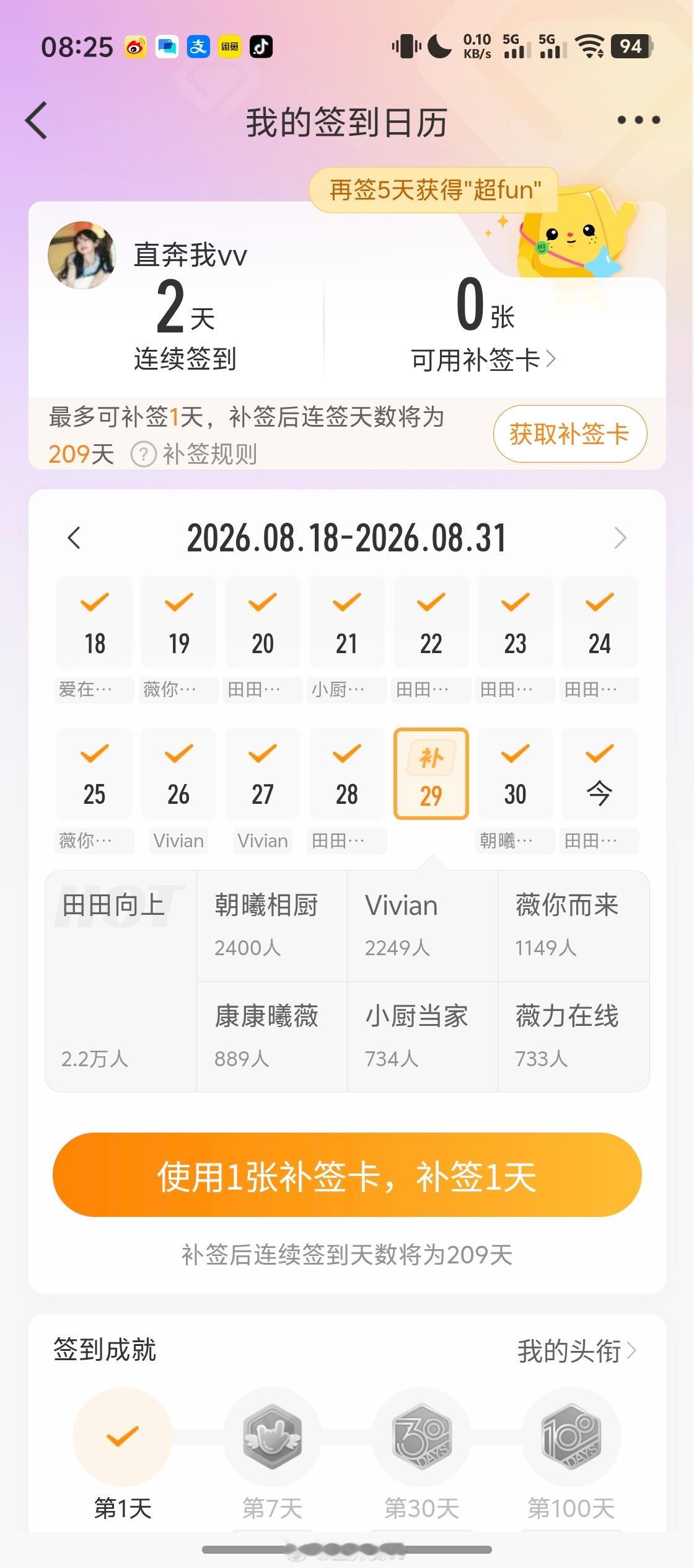 200多天没失误过，竟然还是断签了，可恶。还是让微博挣到我钱了 ​​​