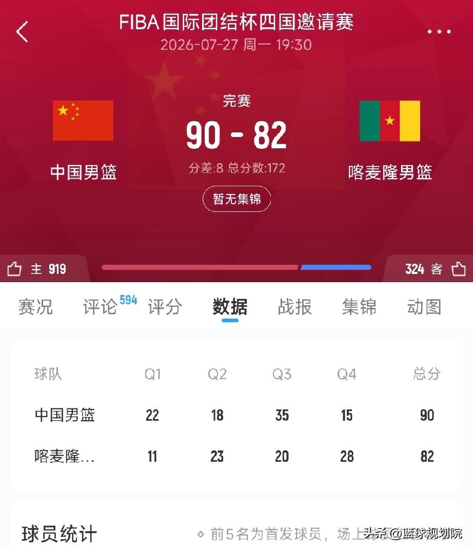 中国男篮四人得分上双，再胜喀麦隆男篮！

四国邀请赛最后一场比赛，中国男篮还是兵