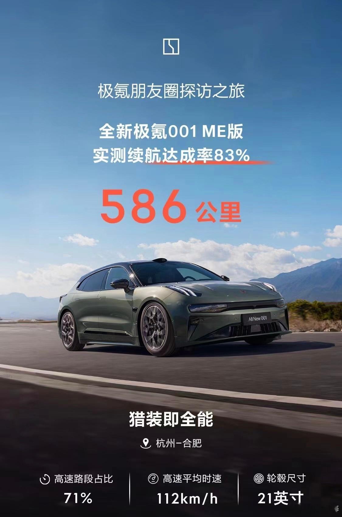 #极氪001实测续航超580公里#前几天还在我评论扛的人来打脸了啊。高速平均速度