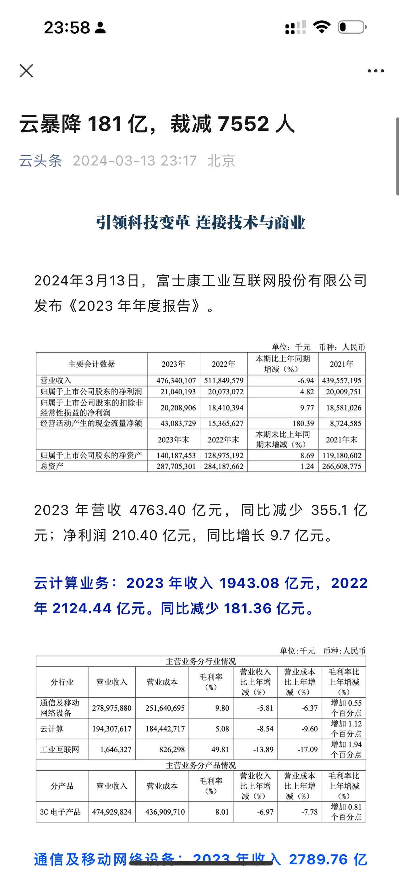 云暴降 181 亿，裁减 7552 人