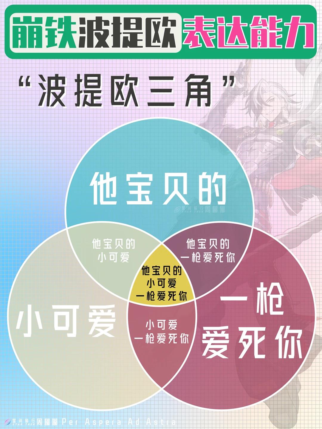“波提欧三角”△“不死途三角”△