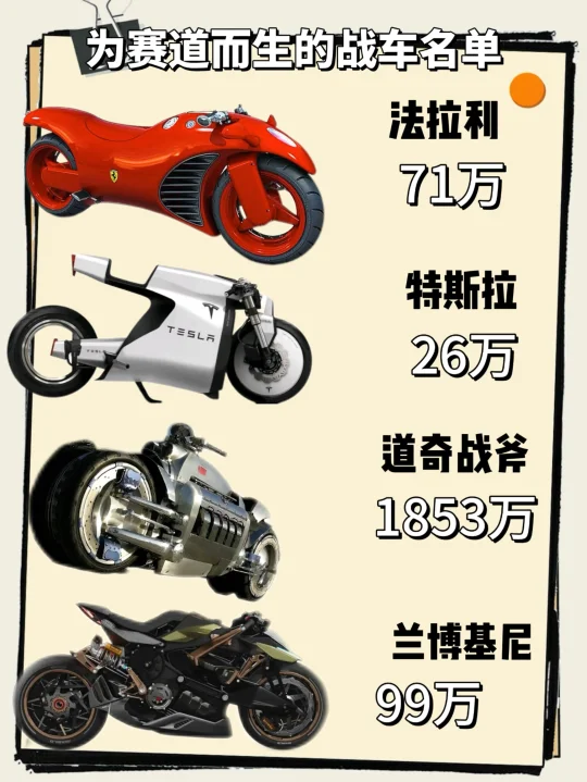 为赛道而生的战车名单