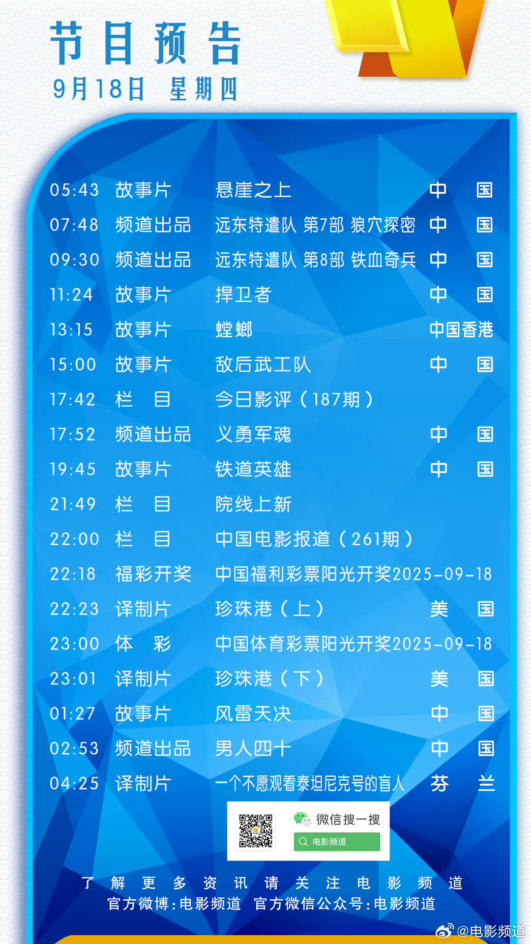 【#六公主今天的节目单#】#六公主918排片# 今日重点推荐：故事片《捍卫者》；