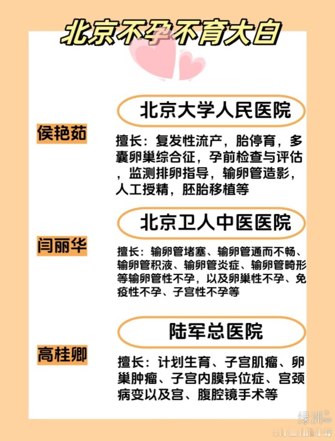 北京不孕不育大白汇总 我前一阵子因为两年时间一直怀不上而去看过北京妇产科大白，这